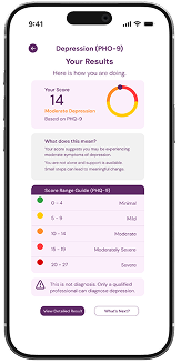 MindConnect — Result